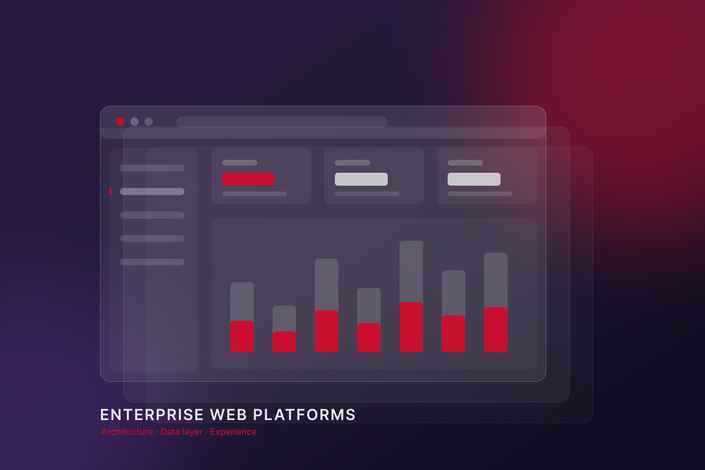 Enterprise Web Platforms